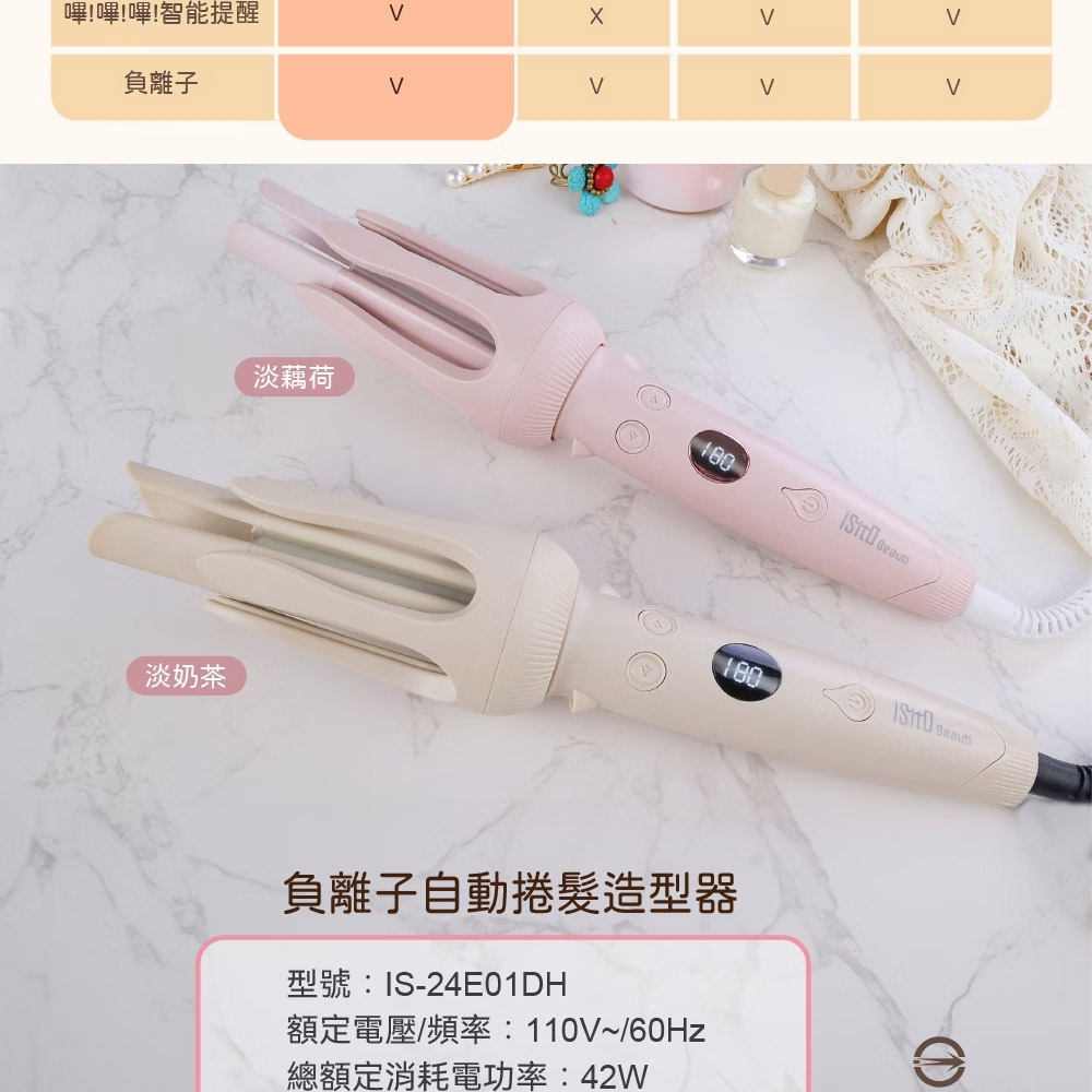 ISITO IS-24E01DH - 詳情10