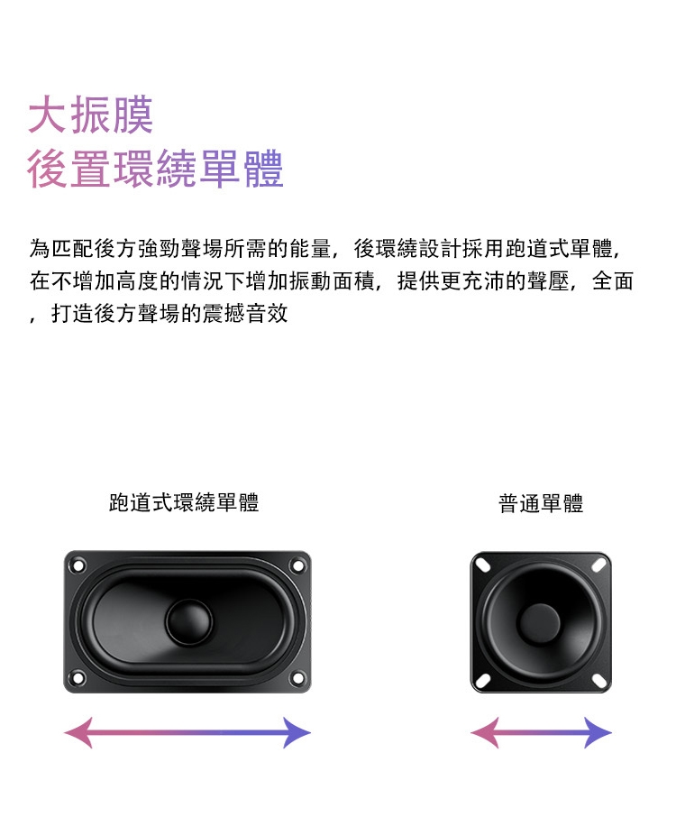 Edifier漫步者 B700 - 詳情8