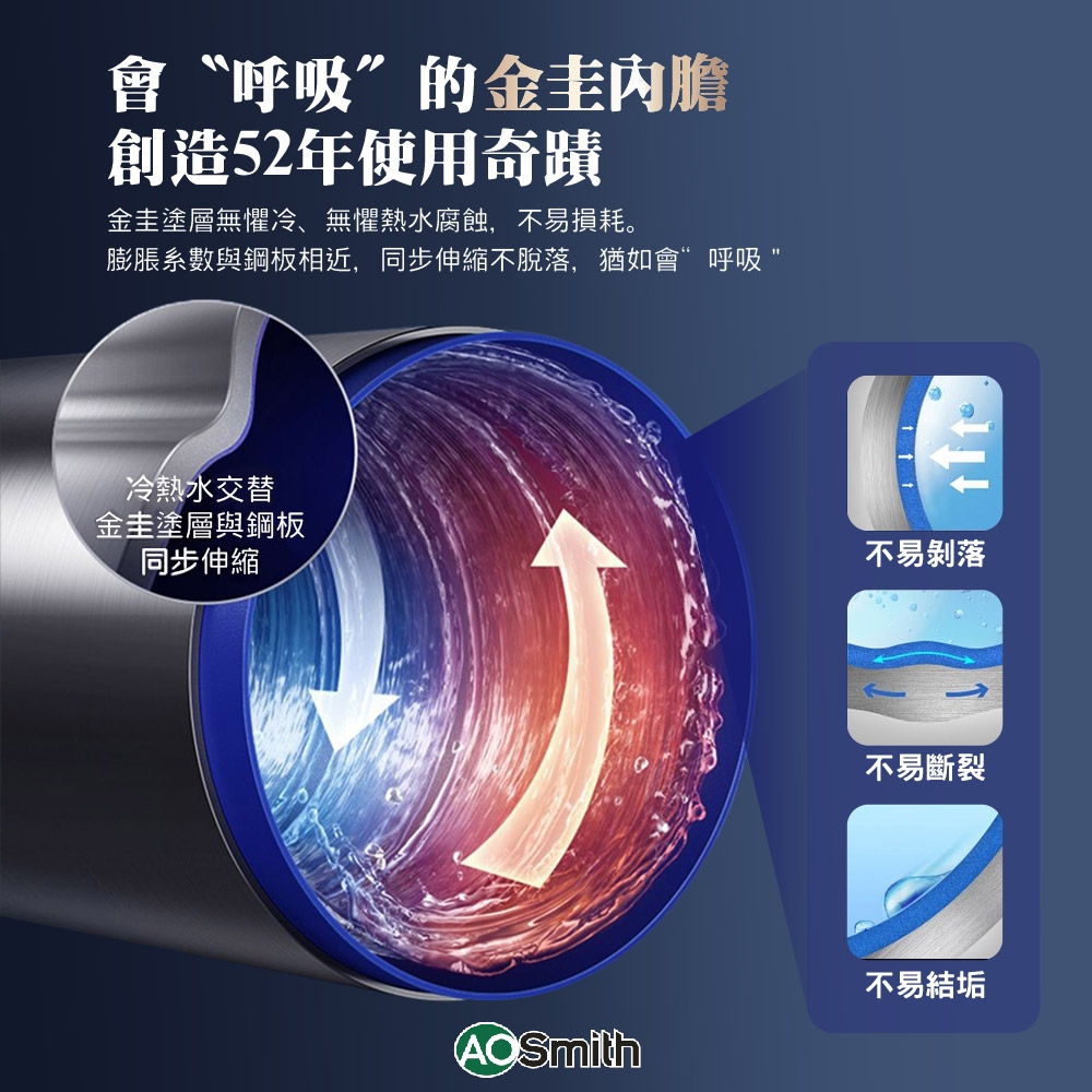 AOSmith史密斯 HPTU-50 - 詳情7