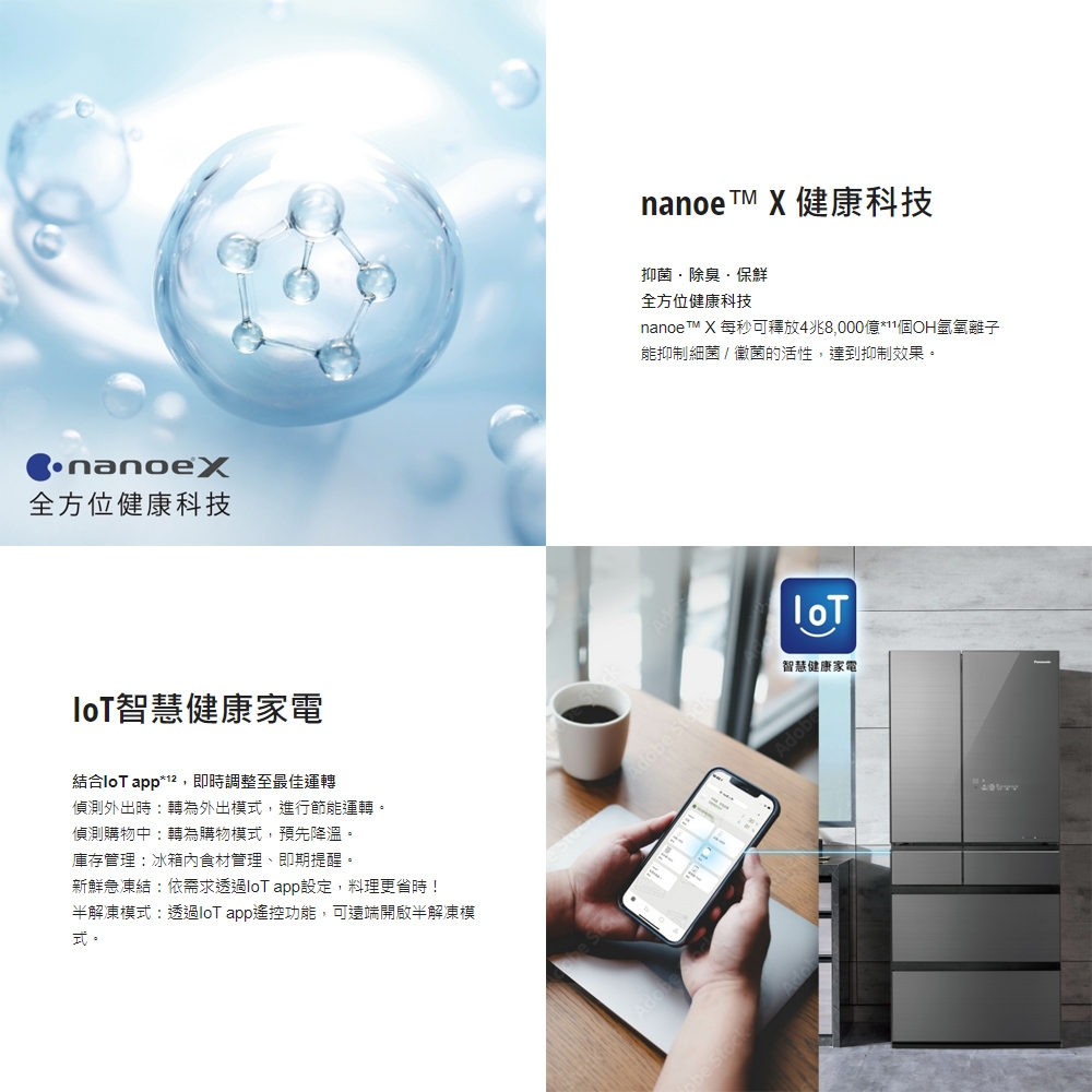 Panasonic國際牌 NR-F521HX - 詳情12