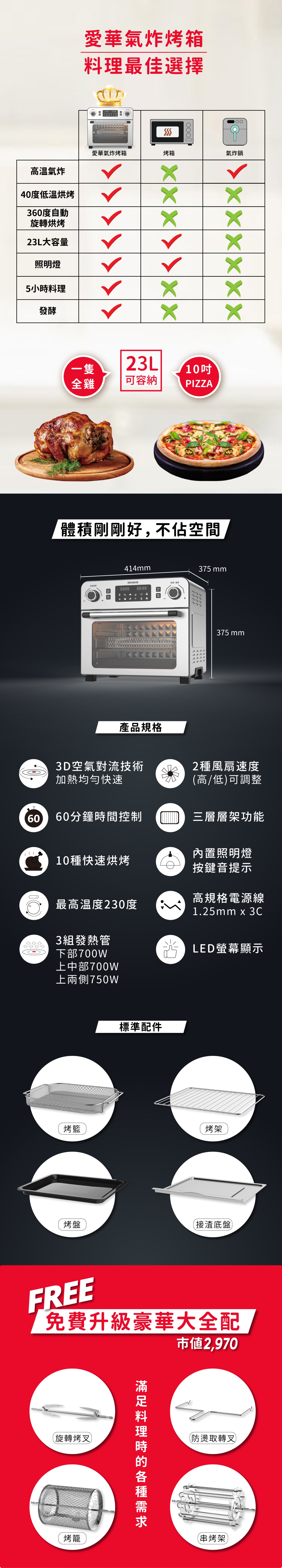 AIWA愛華 AF023T - 詳情3