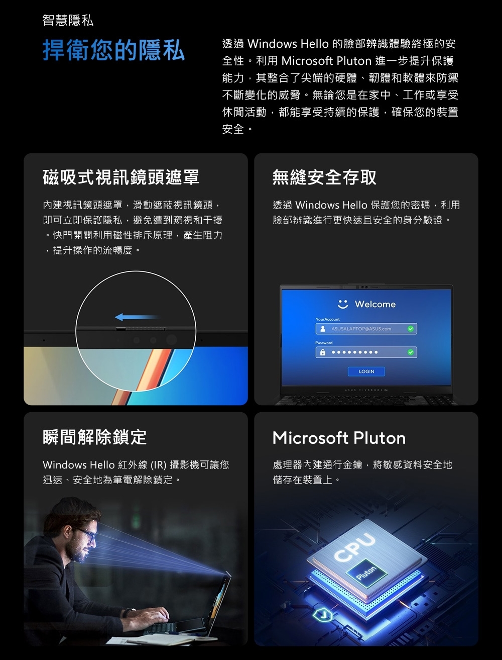 ASUS華碩 TP3407SA - 詳情23