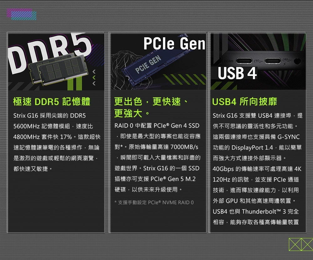 ASUS華碩 G614FR - 詳情23