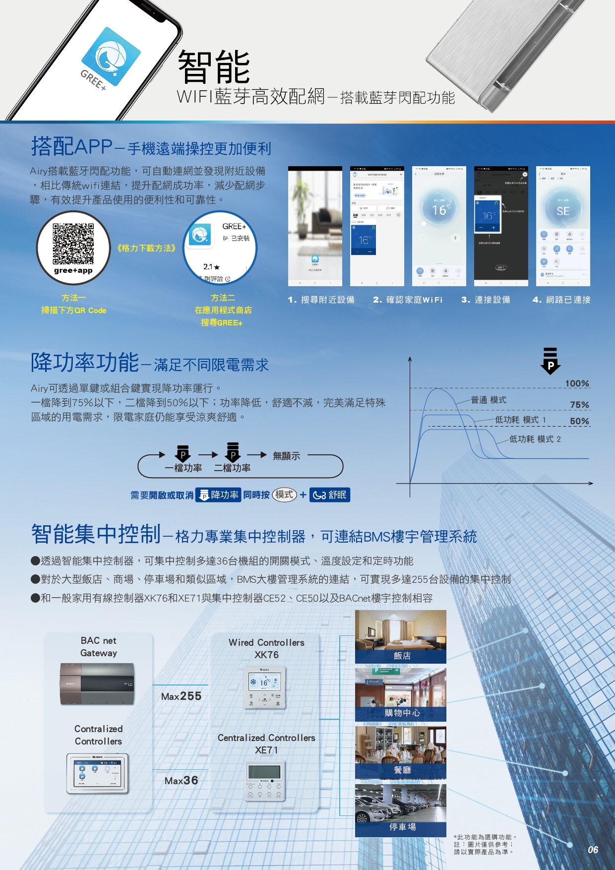 GREE格力 GAR-50HO - 詳情9