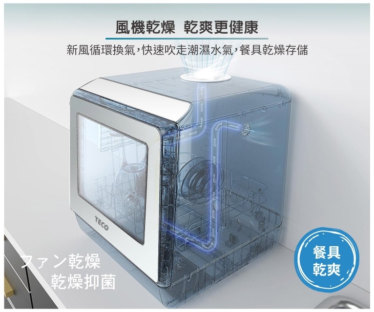 TECO東元 XYFYW-5001CBW - 詳情14