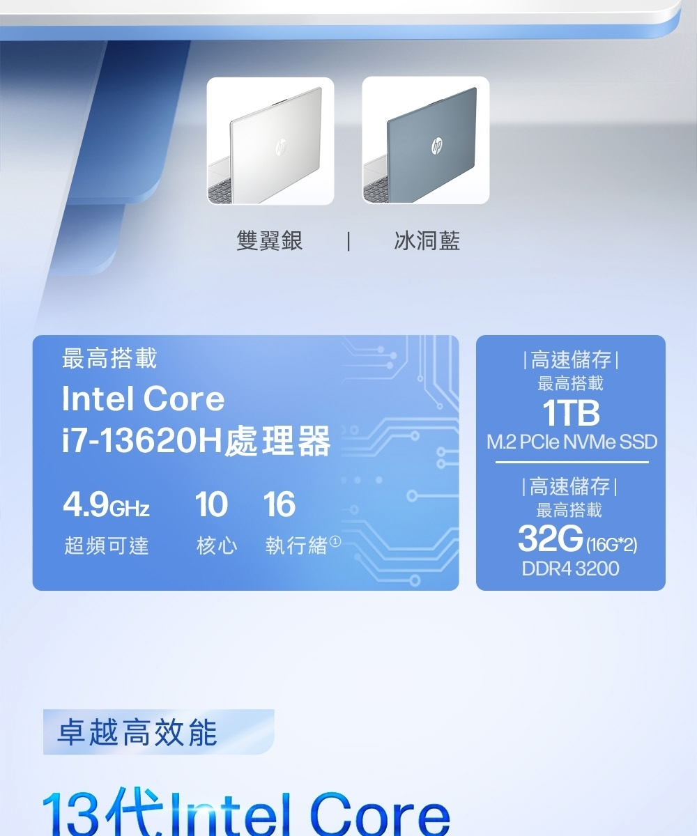 HP惠普 15-fr0005TU - 詳情18