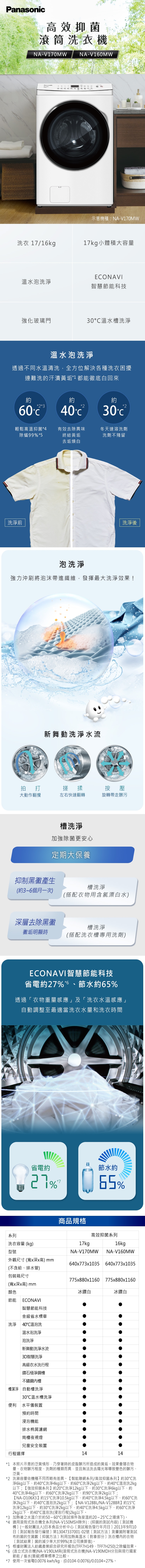 Panasonic國際牌 NA-V170MW - 詳情2