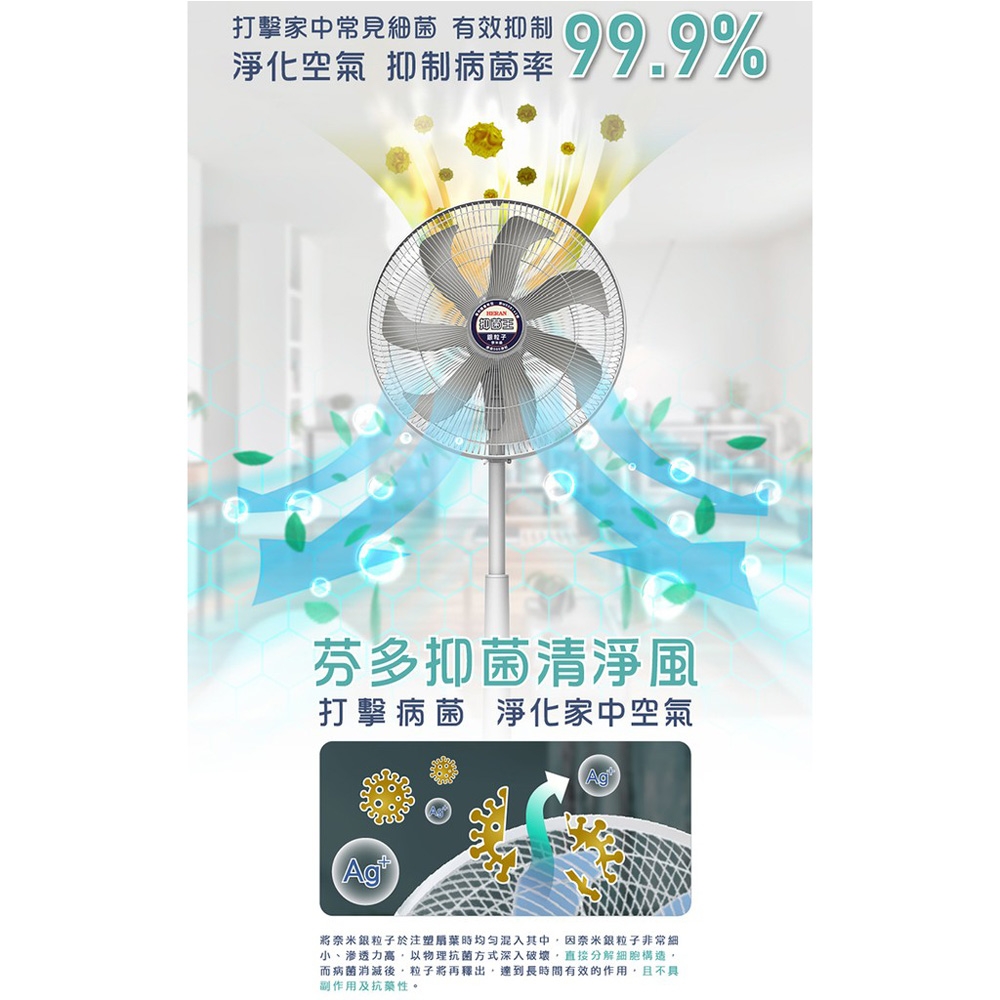 HERAN禾聯 HDF-16AH76G - 詳情10