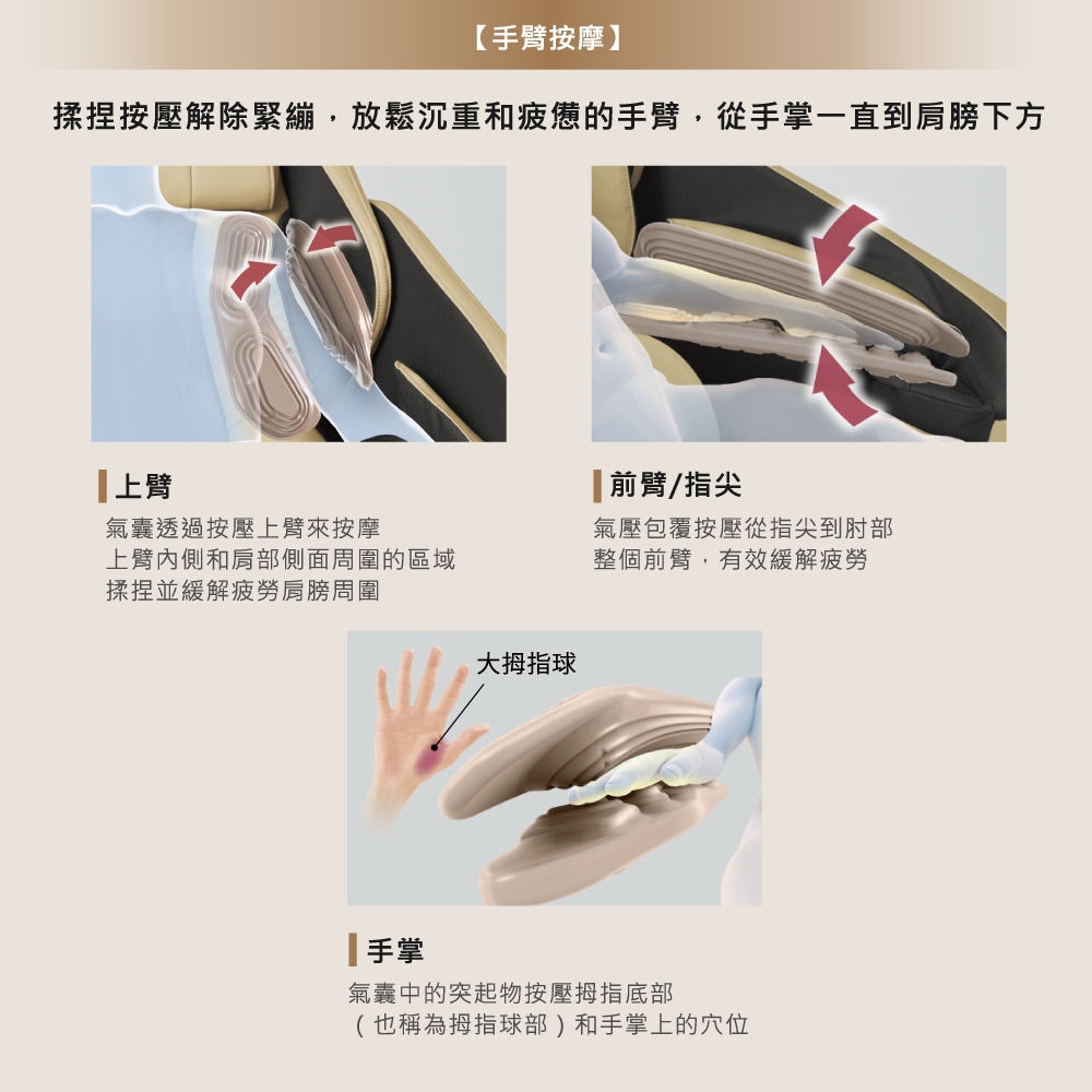 Panasonic國際牌 EP-MAN1 - 詳情13