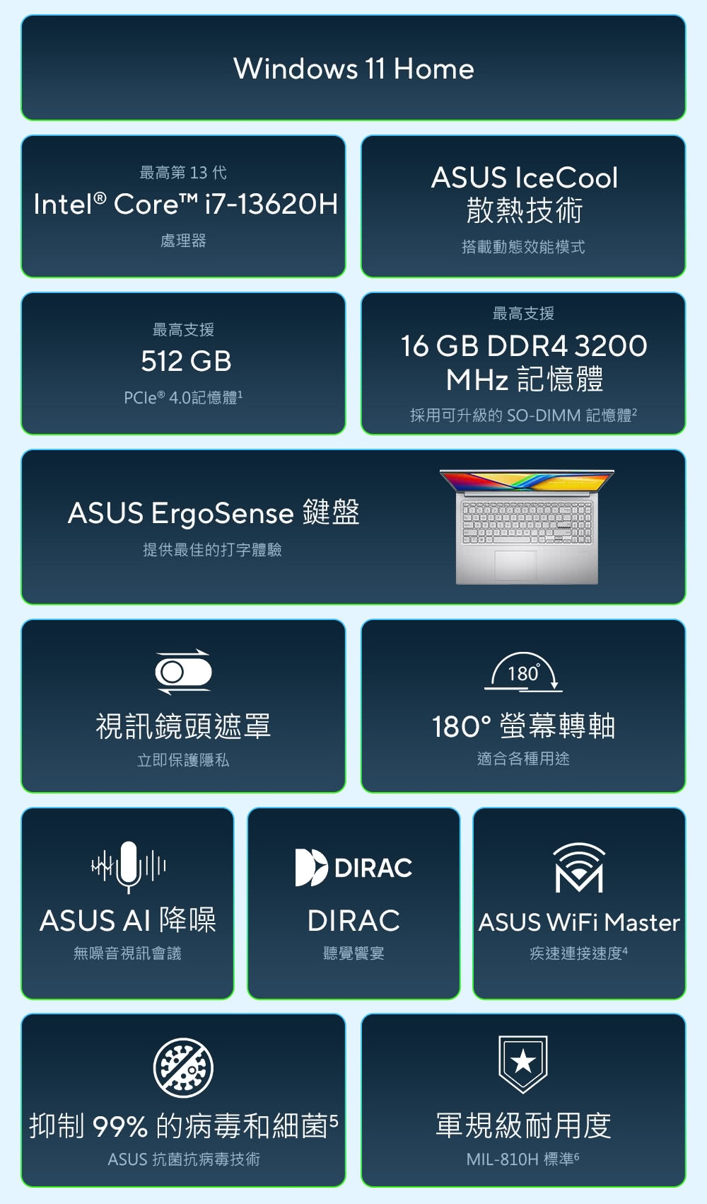 ASUS華碩 X1502VA - 詳情22