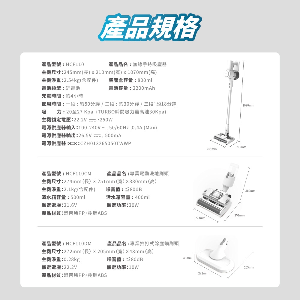 DIKE HCF100 HCF110 - 詳情13