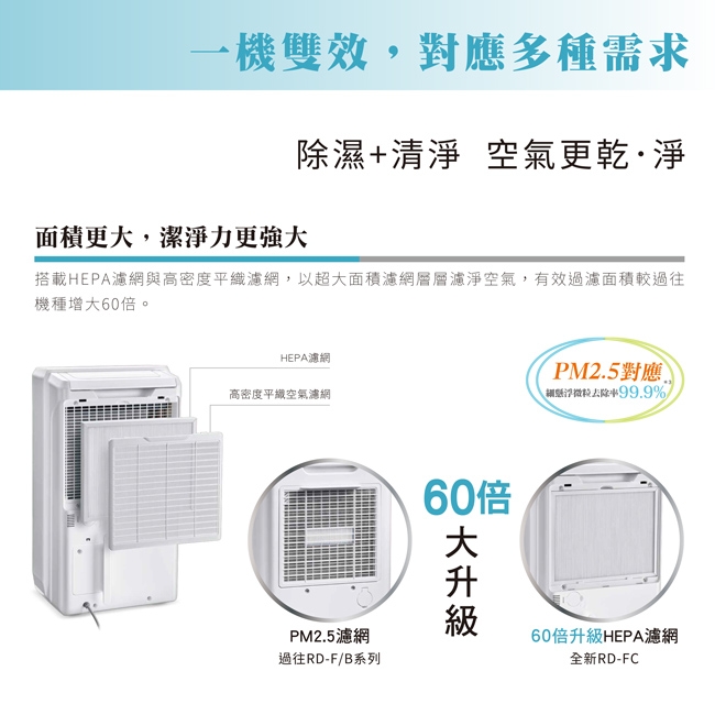 HITACHI日立 RD-22FC - 詳情7