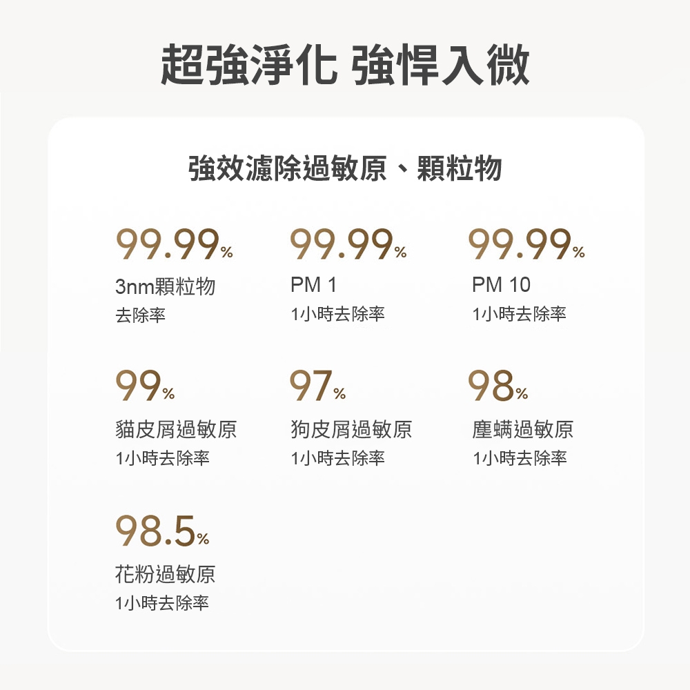 Xiaomi小米 5 Pro - 詳情16
