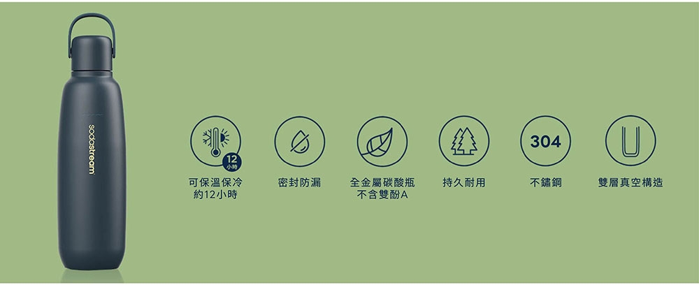 Sodastream ART - 詳情21