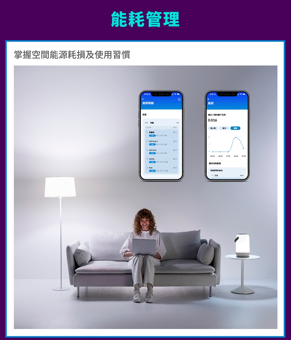 PHILIPS飛利浦 PW017 - 詳情8