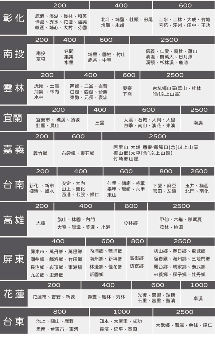 only OT12-W11 - 詳情15
