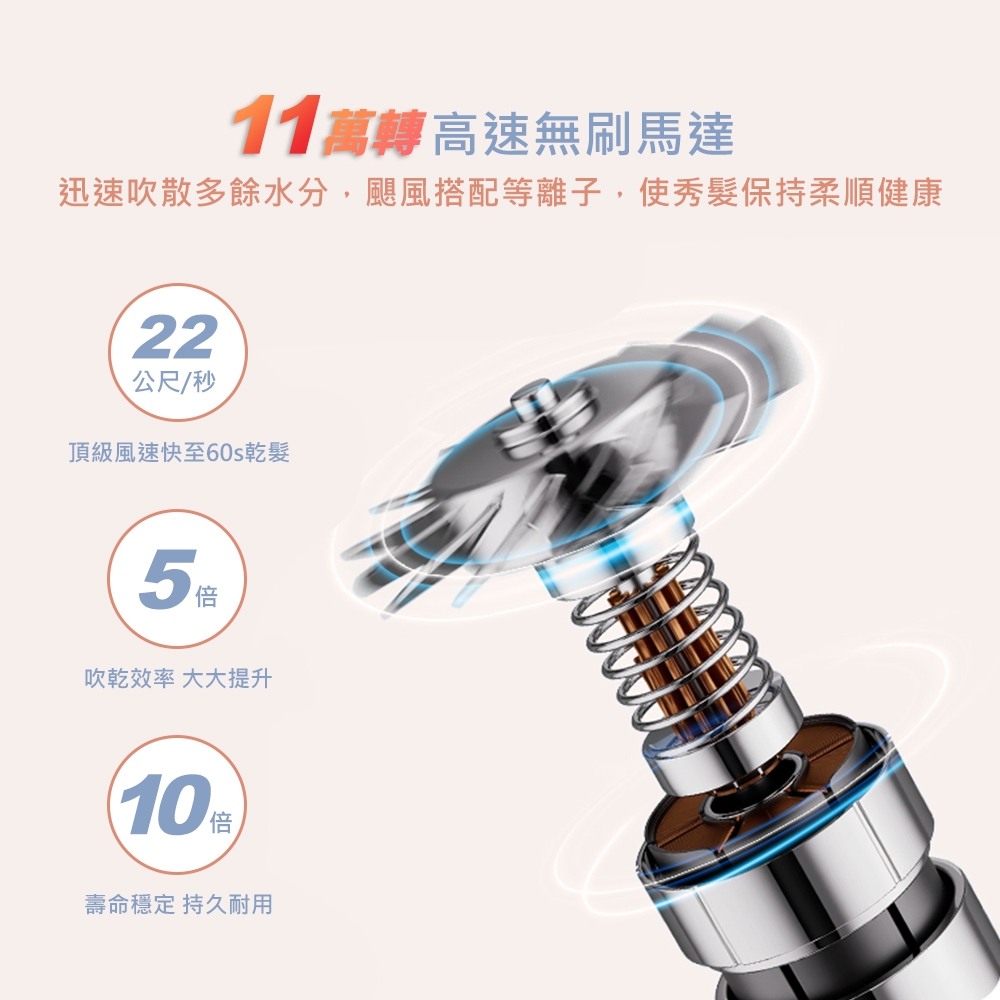 DIKE HBF200BU - 詳情8