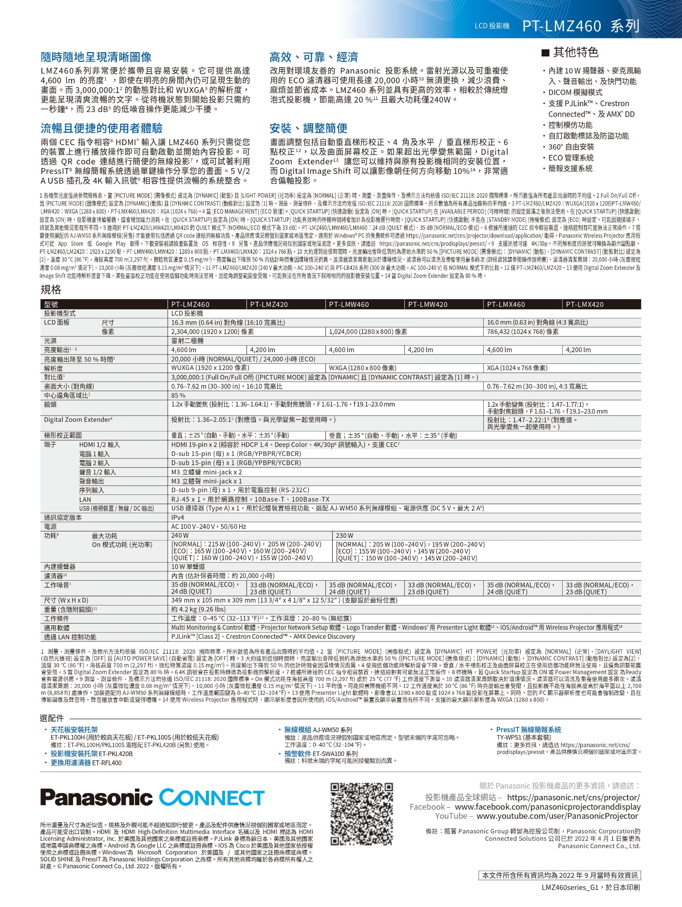 Panasonic國際牌 PT-LMX460T - 詳情4
