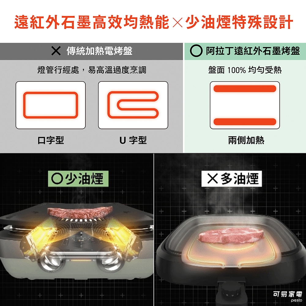 Sengoku Aladdin千石阿拉丁 AMG-G1300T - 詳情8