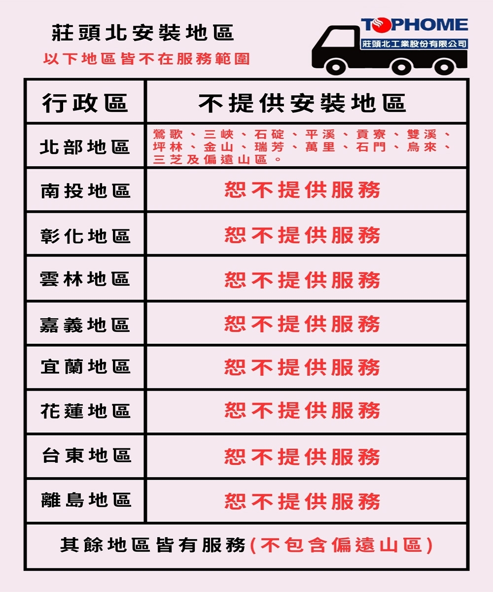 TOPHOME莊頭北工業 IS-2068 - 詳情4
