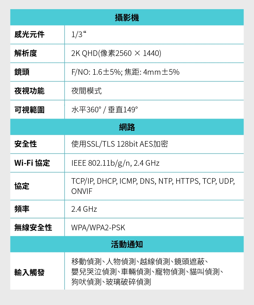 TP-Link安防 C225 - 詳情14