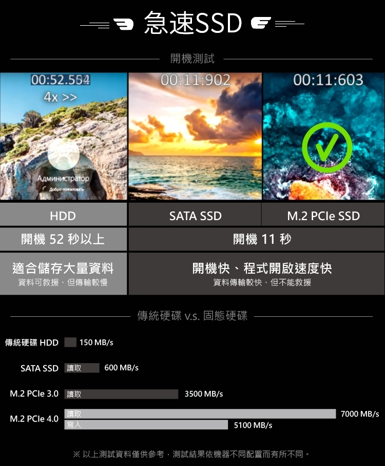 ASUS華碩 PN53 - 詳情7