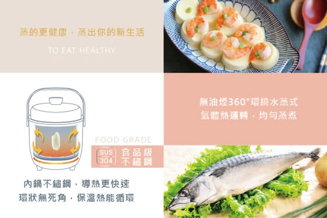 日象ZUSHIANG  ZS-RM03 - 詳情7