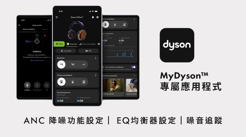 Dyson戴森 OnTrac - 詳情11