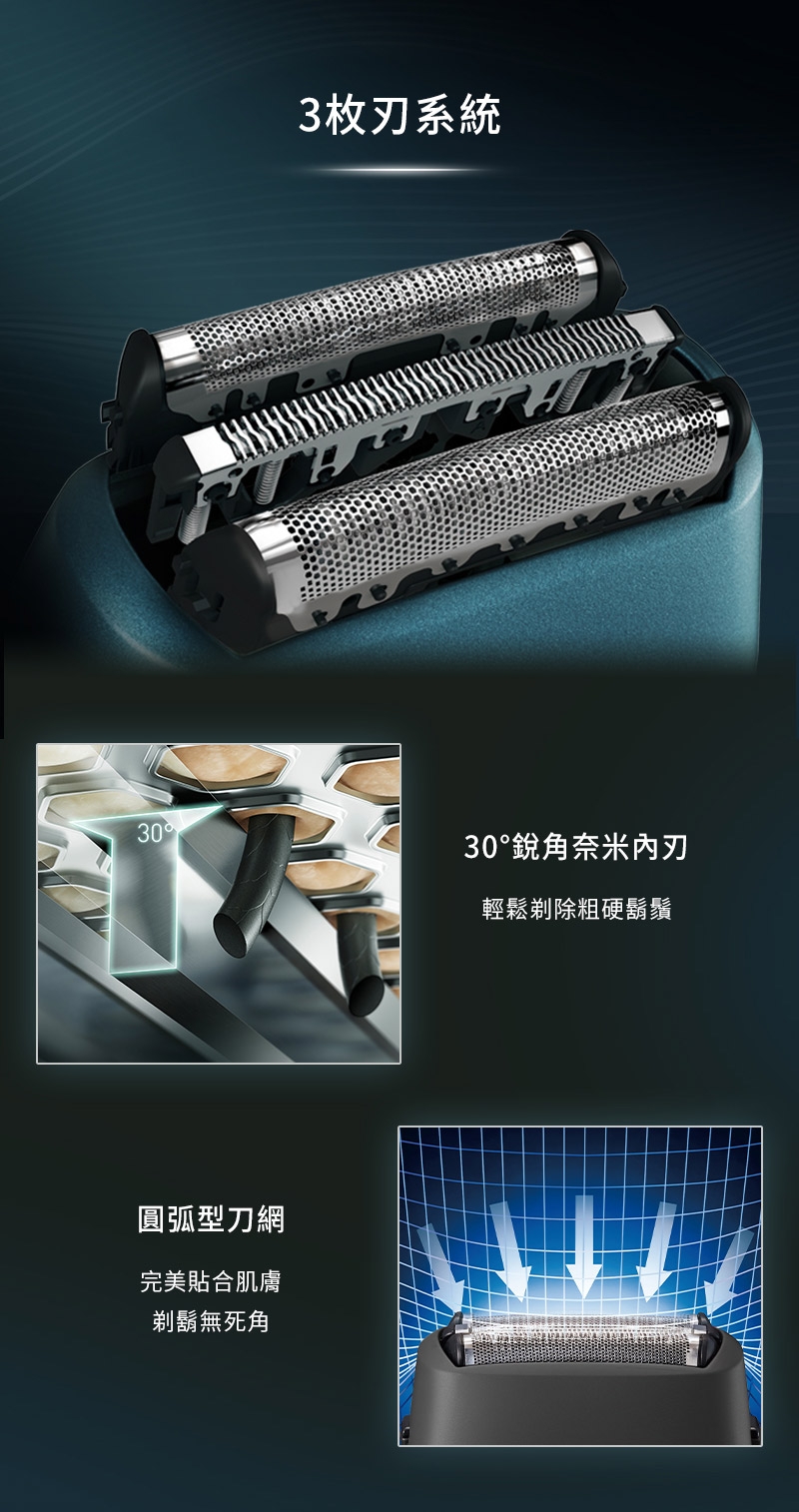 Panasonic國際牌 ES-RM3B - 詳情4