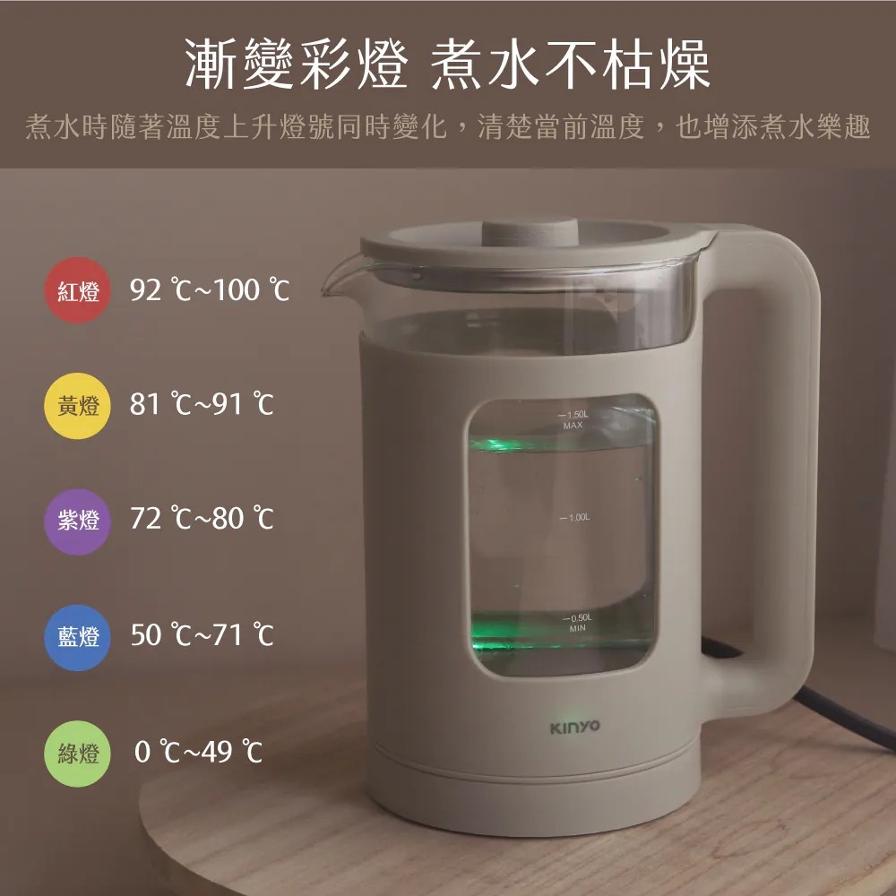 KINYO ITHP-190 - 詳情9