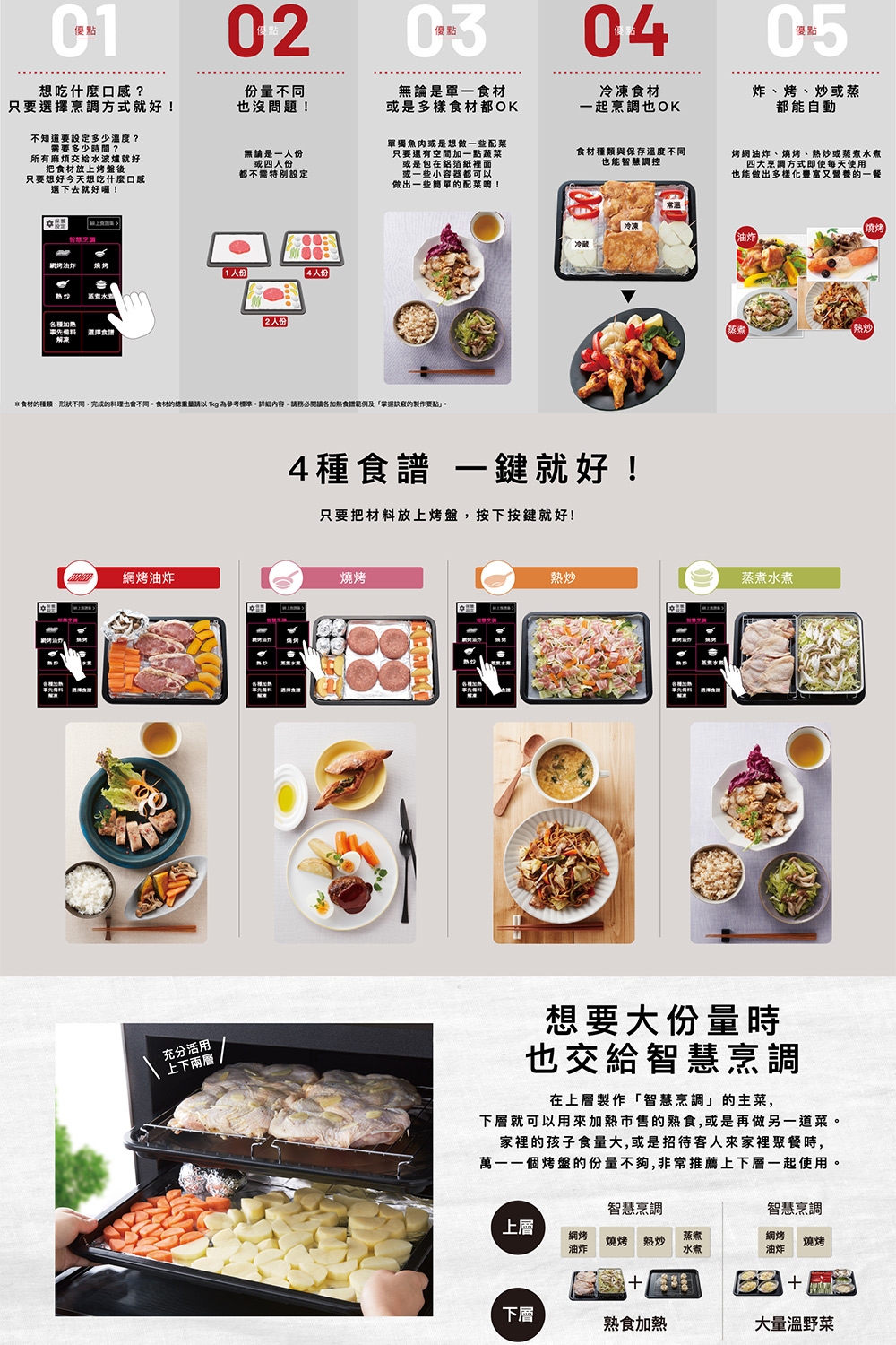 SHARP夏普 AX-XP10T - 詳情4