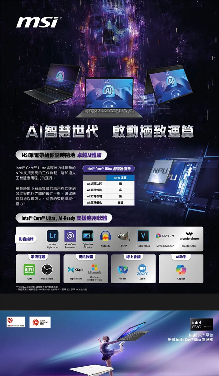 MSI微星 Prestige A1MG-210TW 13 AI Evo Ultra 7 155H - 詳情6