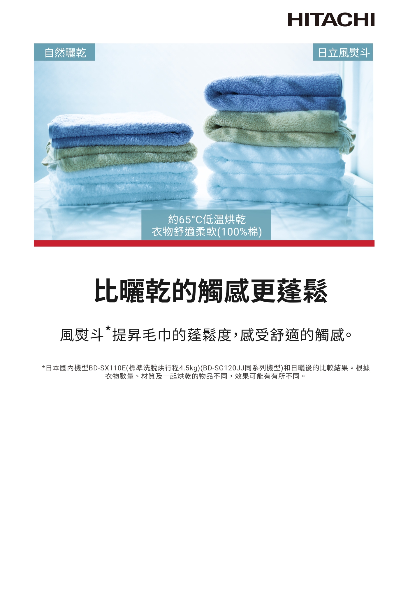 HITACHI日立 BD-SG120JJ - 詳情12