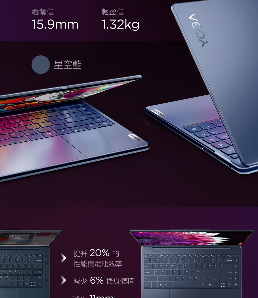 Lenovo聯想 Yoga 9 - 詳情15