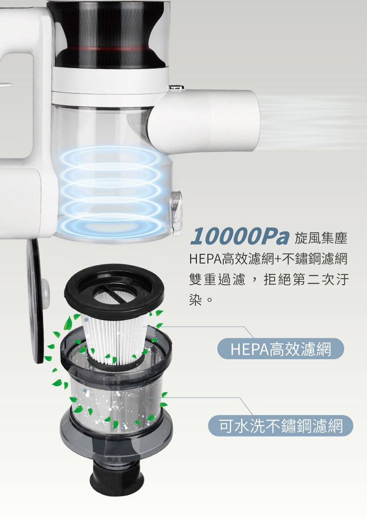 NICONICO NI-L2004 - 詳情10