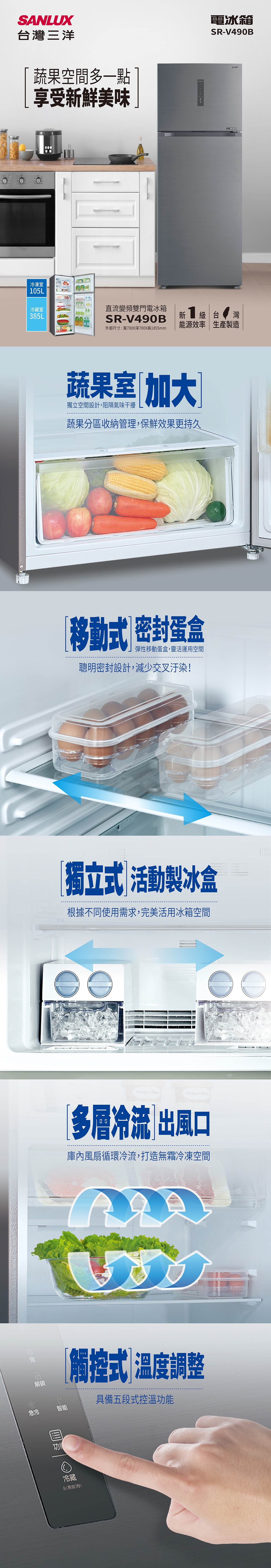 SANLUX台灣三洋 SR-V490B - 詳情8