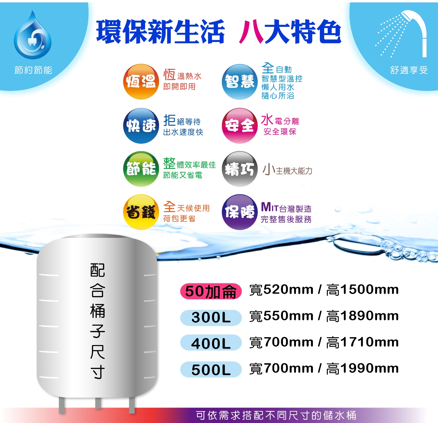 SUNTECH善騰 HPD-06KW - 詳情8