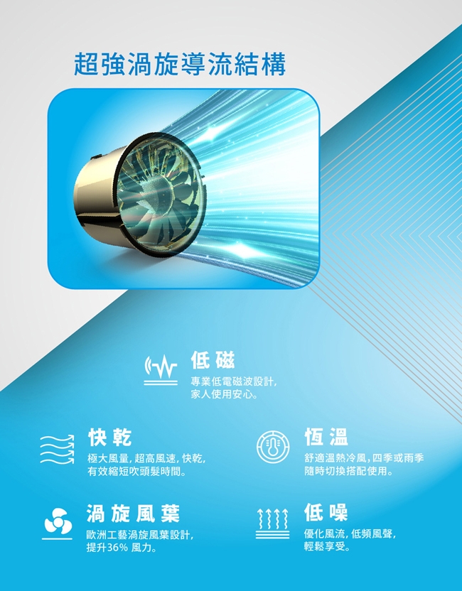 IONIZER達新牌 TS-6626 - 詳情2