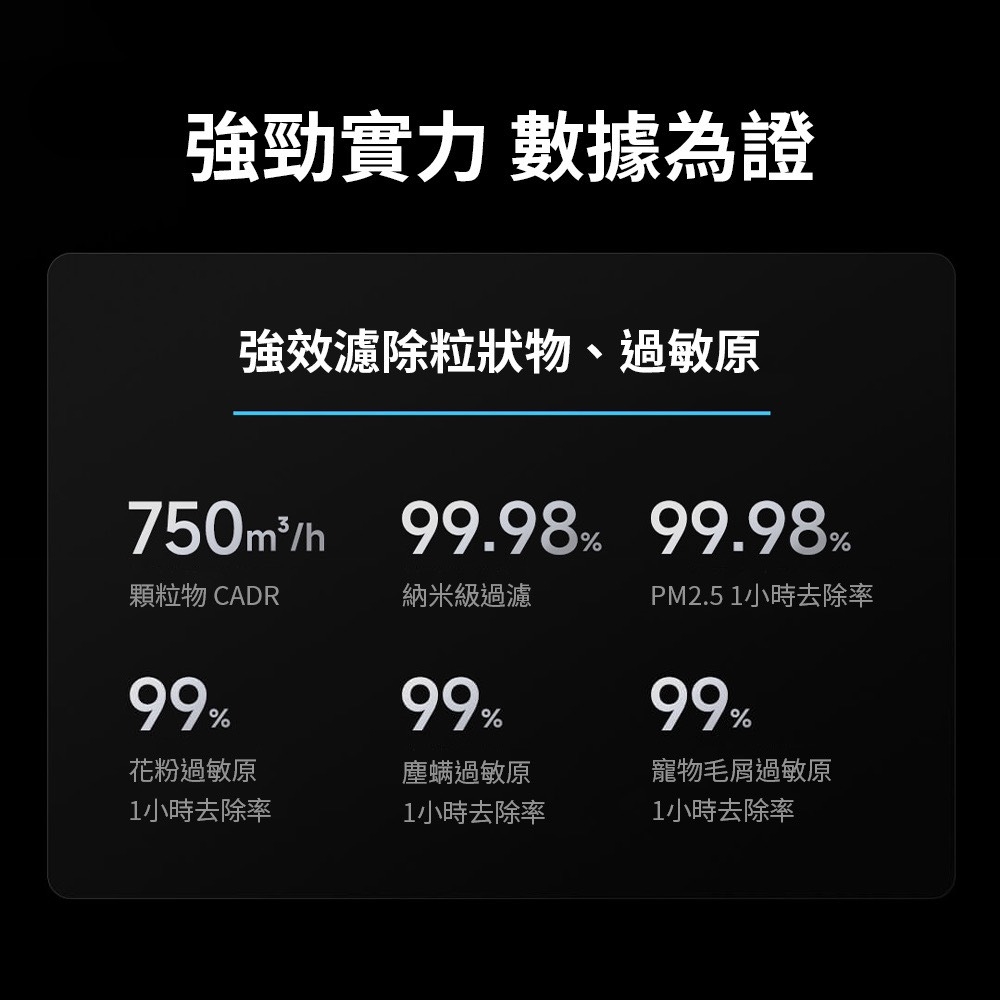 Xiaomi小米 Ultra - 詳情16