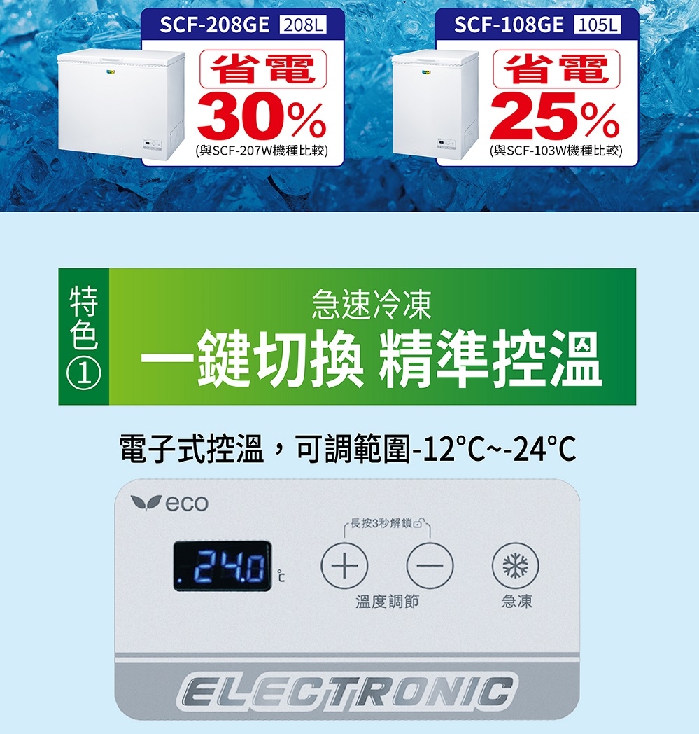 SANLUX台灣三洋 SCF-108GE - 詳情10