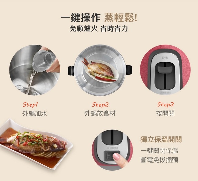 TATUNG大同 TAC-06R - 詳情11