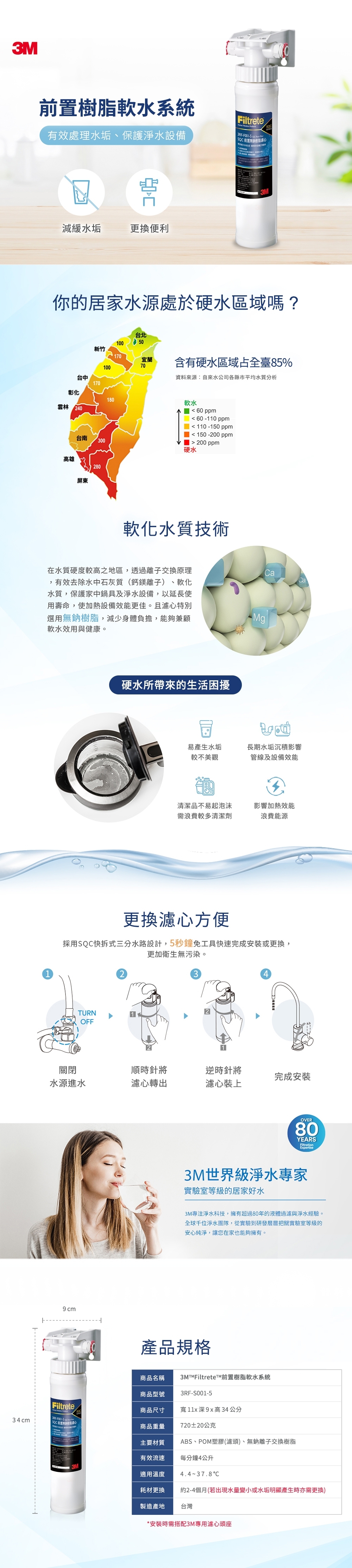 3M HEAT2500 - 詳情5