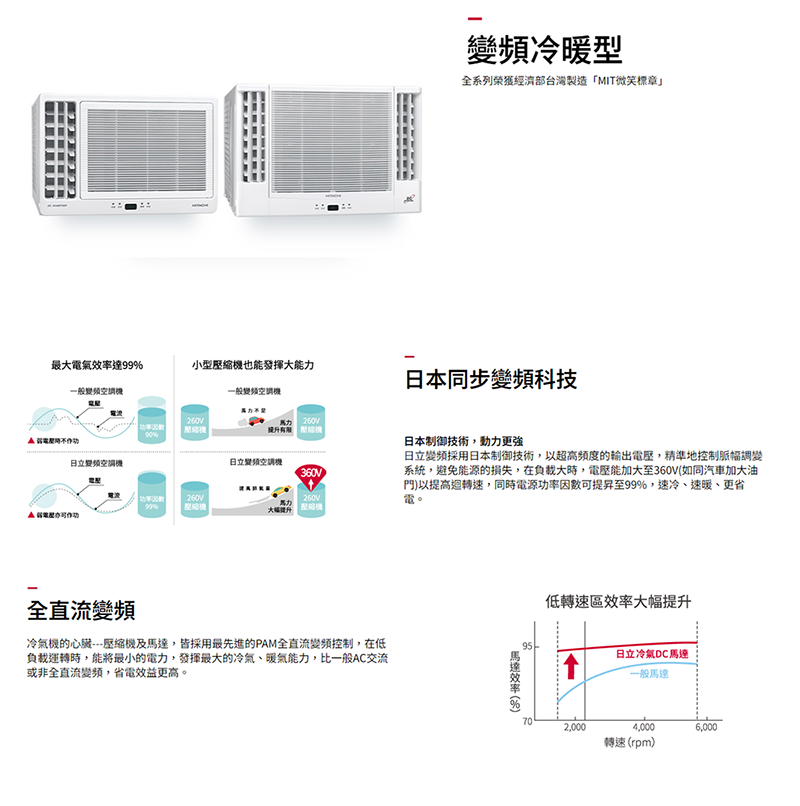 HITACHI日立 RA-40HR - 詳情10