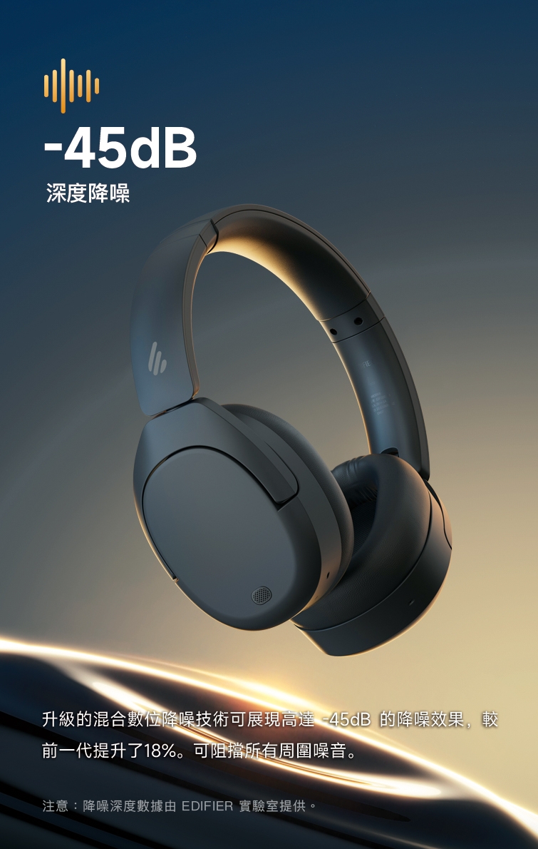 Edifier漫步者 W830NB - 詳情9