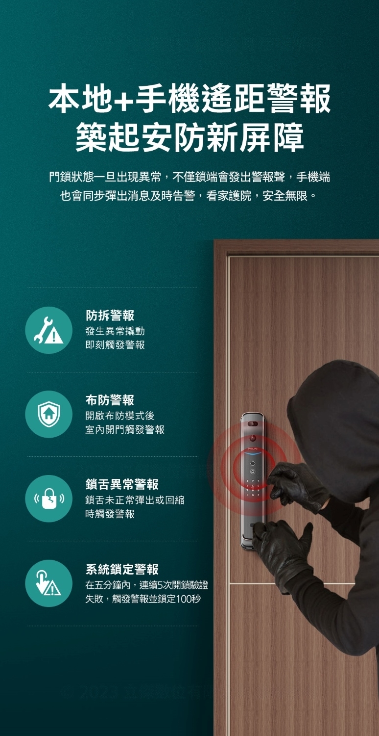 PHILIPS飛利浦 709-FVP - 詳情13