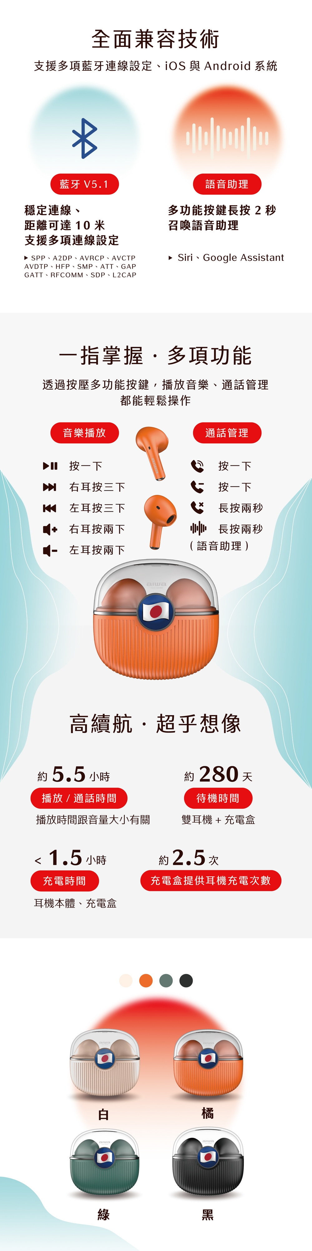 AIWA愛華 AT-X80U - 詳情2