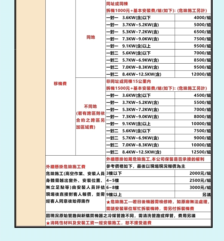 SANLUX台灣三洋 SAC-BV50HJ - 詳情13