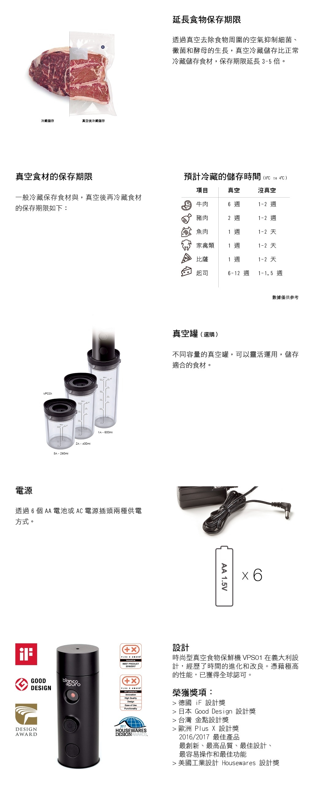 Bianco di puro彼安特 VPS01 - 詳情1