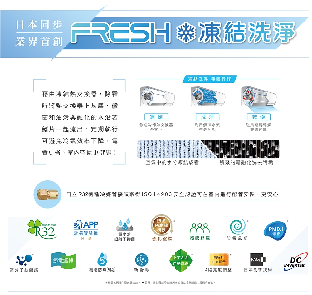 HITACHI日立 RAC-36YP - 詳情8