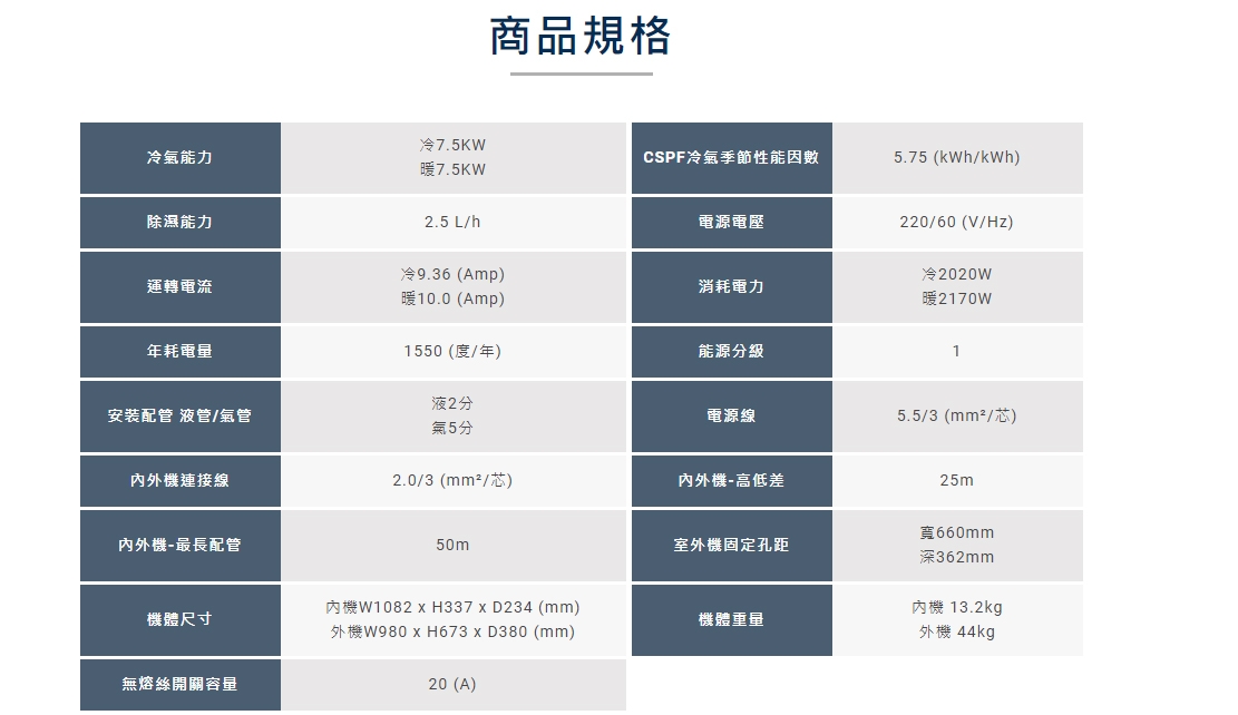 HERAN禾聯 HI-AT72H - 詳情5